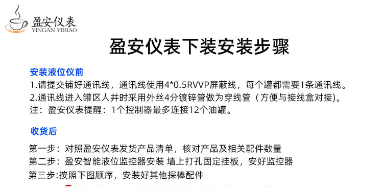 加油站油罐液位仪下装内装安装图片视频教程